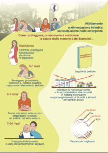 infografia ISS
